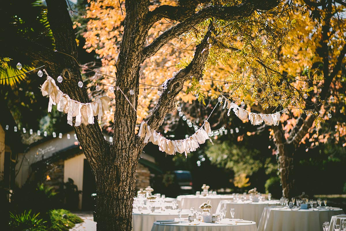 choose your wedding venue