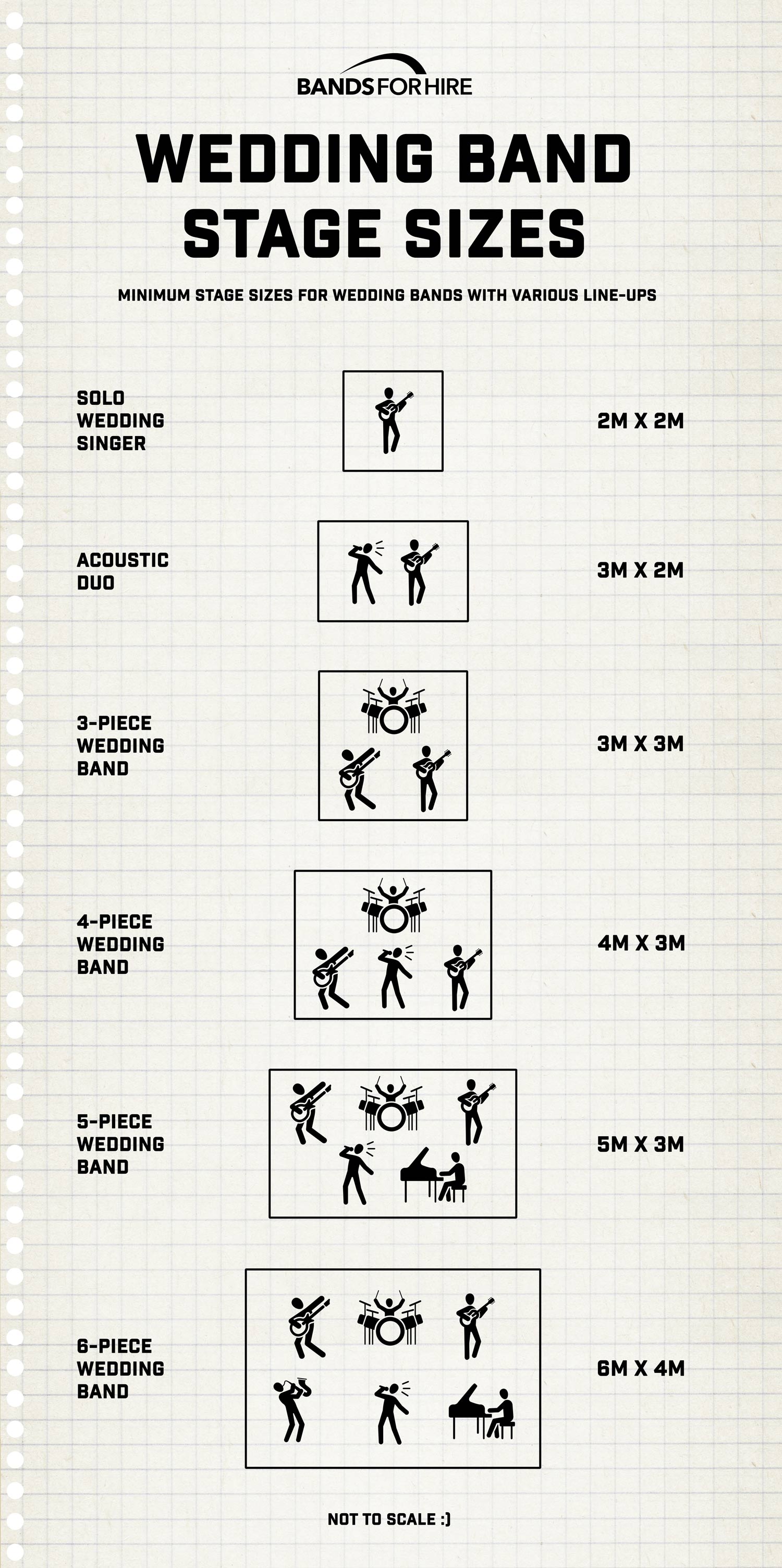 wedding musician stage size infographic